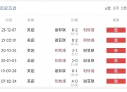 MK体育-利物浦继续保持不败纪录，英超领先优势继续扩大