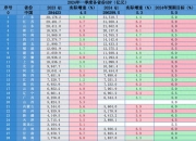 MK体育-沙尔克再胜一仗，实力不可小觑