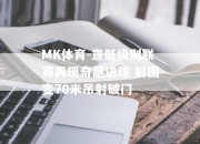 MK体育-意低级别联赛再现奇葩进球 解围变70米吊射破门