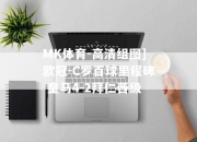 MK体育-高清组图]欧冠-C罗百球里程碑 皇马4-2拜仁晋级