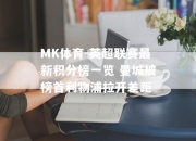 MK体育-英超联赛最新积分榜一览 曼城被榜首利物浦拉开差距