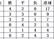 MK体育-欧预赛精华战报，各队实力对比