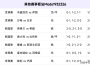 MK体育-壮举赛场瞩目：女足国际赛事锋芒初现