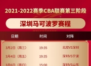 MK体育-CBA官方发布新赛季赛程：2021-2022赛季时间表揭晓