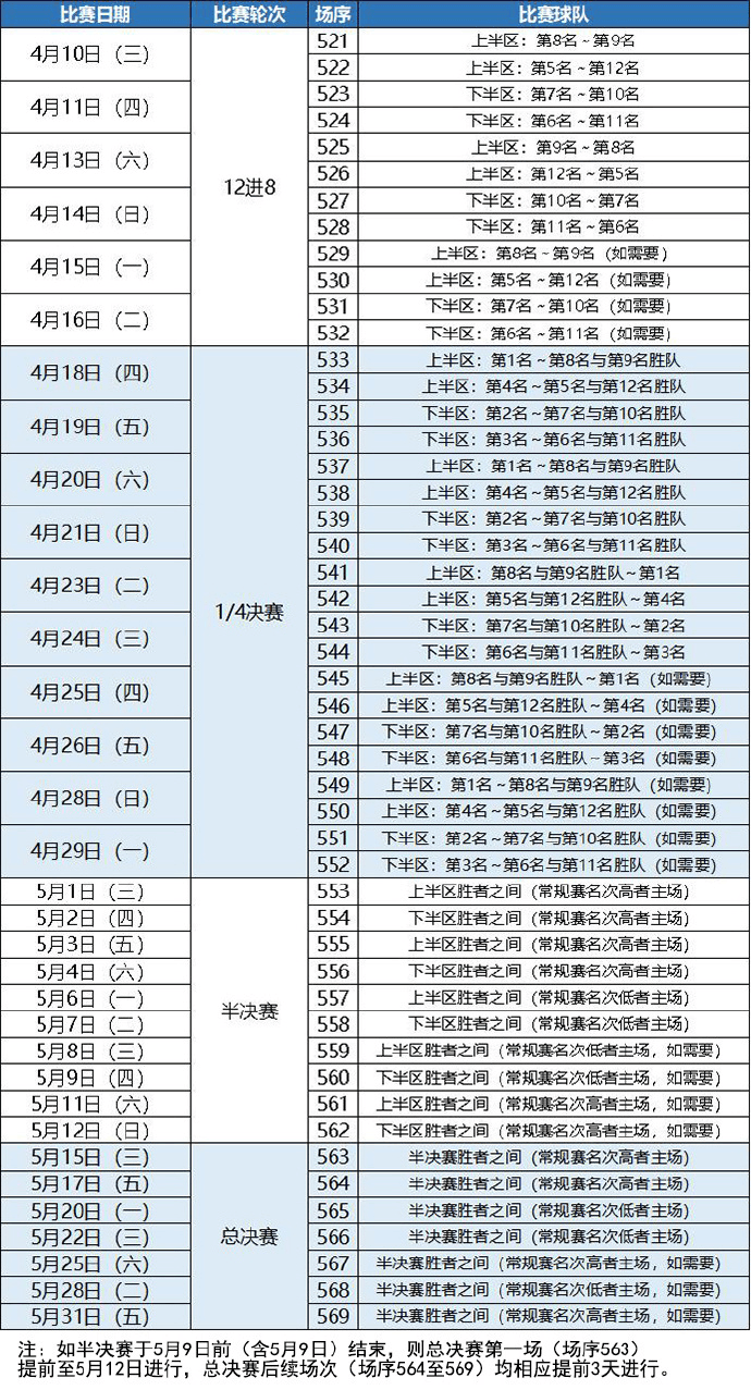 CBA联赛正式公布2023-2024赛季比赛日程