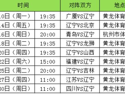 CBA官方公布2021赛季第二阶段赛程表，江苏对阵辽宁先锋开战