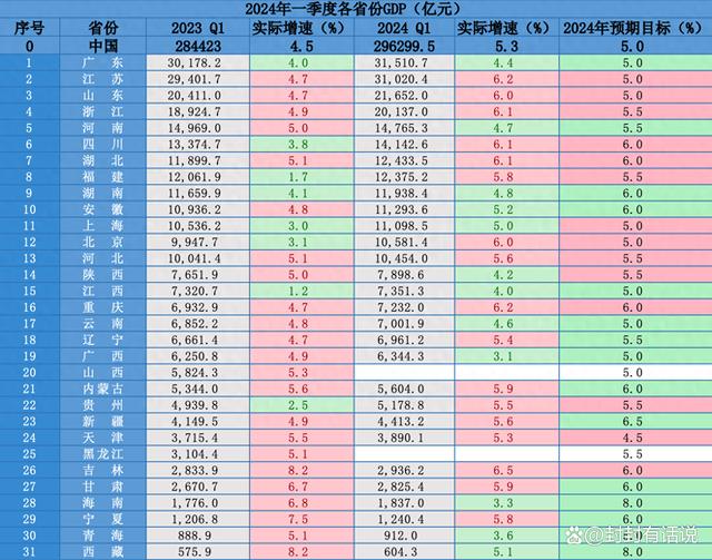 沙尔克再胜一仗，实力不可小觑