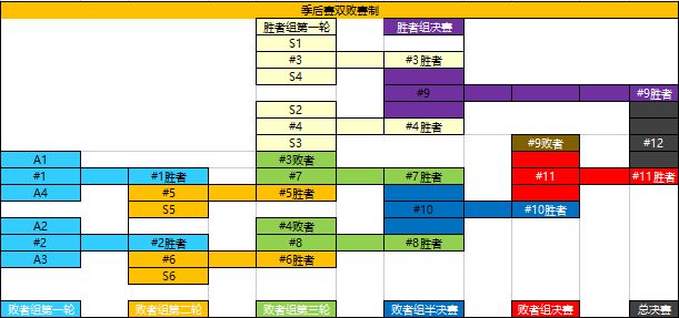 总决赛预测激烈展开，胜者将出