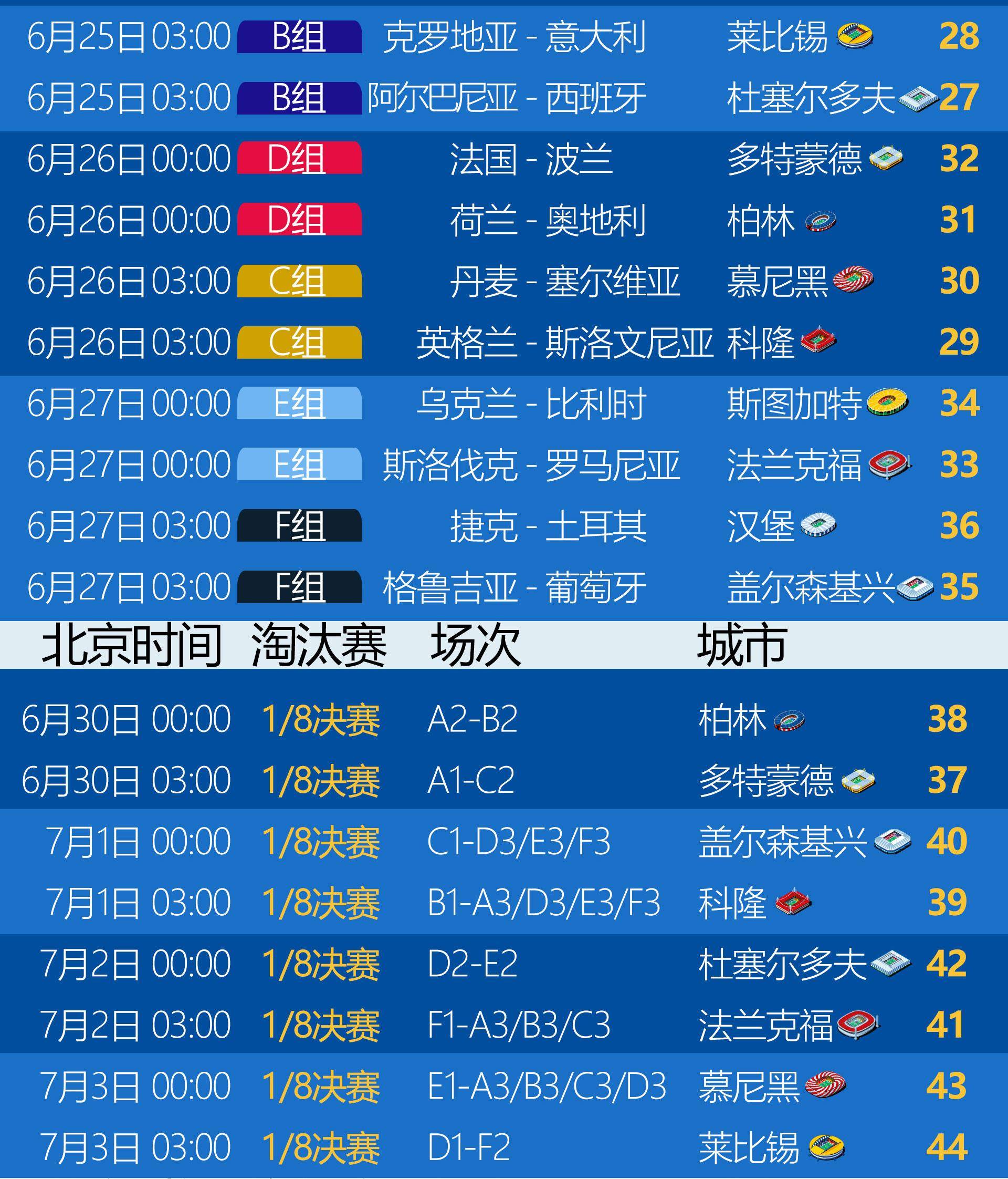 欧国联半决赛赛程曝光，强队对决精彩可期