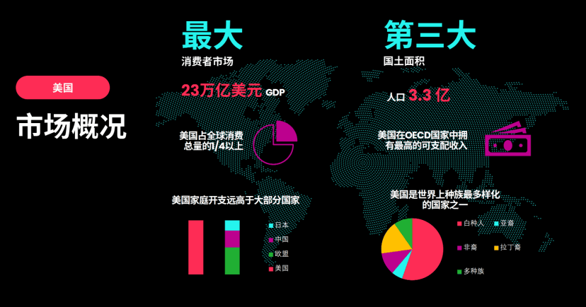 辽宁大米对壮达人抢夺胜利所得荣誉