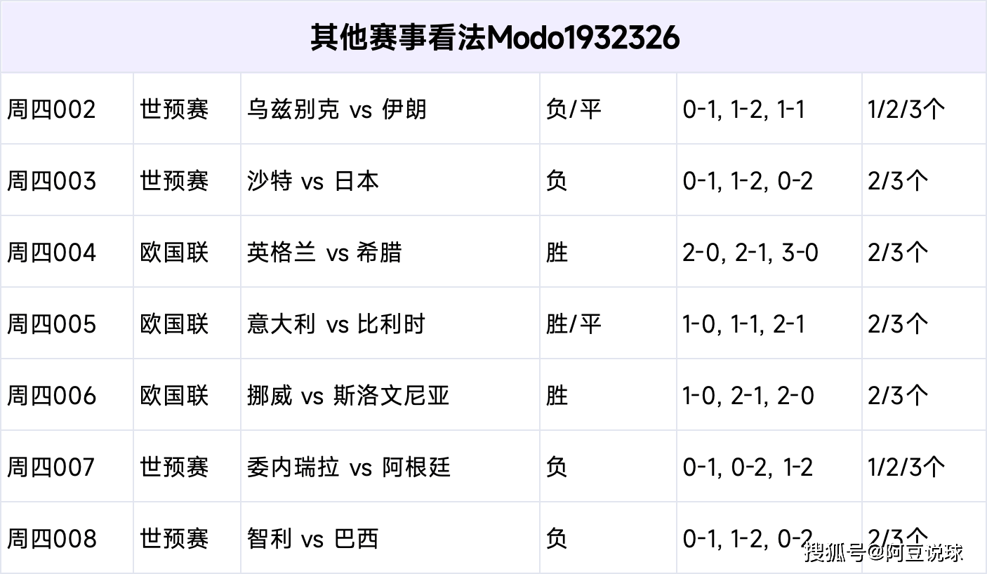 壮举赛场瞩目：女足国际赛事锋芒初现