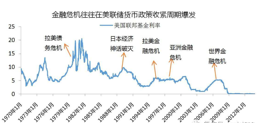 科尔切斯特联战绩不佳，危机来临